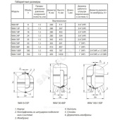 Гидроаккумулятор WAV Premium 12 л 10 бар 3/4" наружная резьба вертикальный Wester 1-14-0234