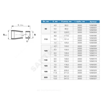 https://www.santech.ru/data/thumbs/w1000h1000Nfltr_wmi/collections/09/308609/74069.webp?hash=1bdf1a&f=png&t=1677751245