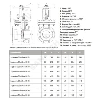 https://www.santech.ru/data/thumbs/w1000h1000Nfltr_wmi/collections/93/451993/103882.webp?hash=bc89d1&f=jpeg&t=1669641335