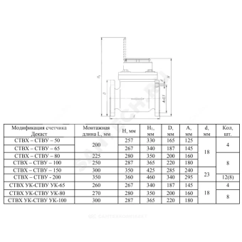 https://www.santech.ru/data/thumbs/w1000h1000Nfltr_wmi/collections/69/587369/158377.webp?hash=f42a06&f=jpeg&t=1621844671