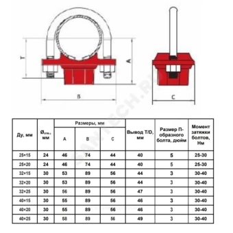 https://www.santech.ru/data/thumbs/w500h800Nfltr_wmi/collections/48/547148/131572.webp?hash=cbc5d3&f=jpg&t=1677751569