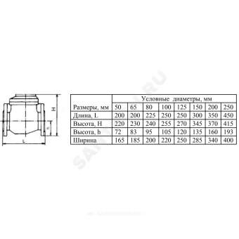 https://www.santech.ru/data/thumbs/w1000h1000Nfltr_wmi/collections/98/62098/97754.webp?hash=06a9f2&f=png&t=1677751330