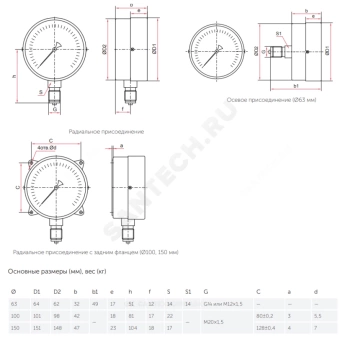 https://www.santech.ru/data/thumbs/w1000h1000Nfltr_wmi/collections/39/285039/97490.webp?hash=c8f6e7&f=png&t=1722338814