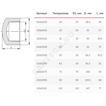 https://www.santech.ru/data/thumbs/w1000h1000Nfltr_wmi/collections/53/316253/85406.webp?hash=4d552b&f=png&t=1677751277