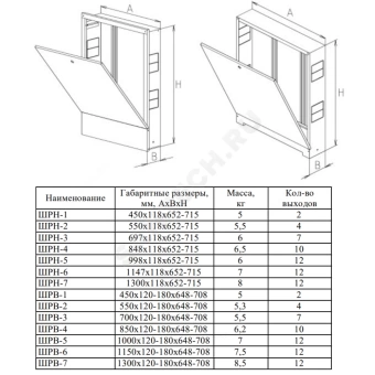 https://www.santech.ru/data/thumbs/w1000h1000Nfltr_wmi/collections/34/575034/143865.webp?hash=29979a&f=jpeg&t=1597735927