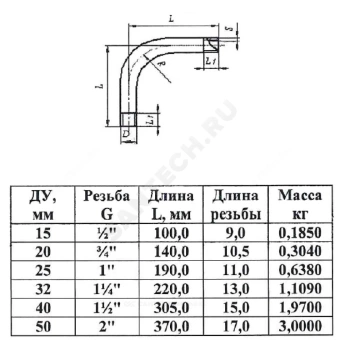 https://www.santech.ru/data/thumbs/w1000h1000Nfltr_wmi/collections/23/51723/181434.webp?hash=b7da09&f=jpeg&t=1630560603