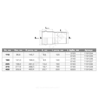 https://www.santech.ru/data/thumbs/w1000h1000Nfltr_wmi/collections/78/308878/74064.webp?hash=ed8e94&f=png&t=1677751245