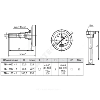 Термометр биметаллический осевой Дк80 L=60мм G1/2" 160С ТБ80 Метер