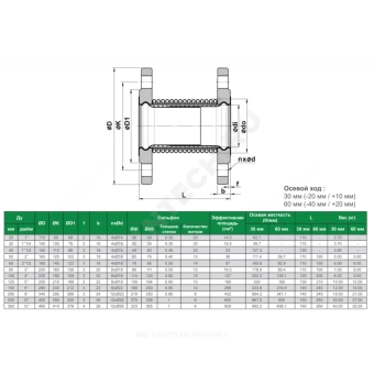 https://www.santech.ru/data/thumbs/w1000h1000Nfltr_wmi/collections/00/575100/138589.webp?hash=9aa6a0&f=jpeg&t=1594378715