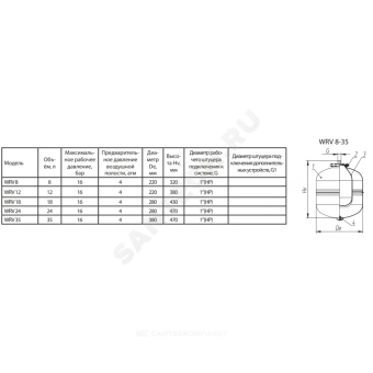 https://www.santech.ru/data/thumbs/w1000h1000Nfltr_wmi/collections/90/580390/147760.webp?hash=7058ce&f=jpeg&t=1611661243