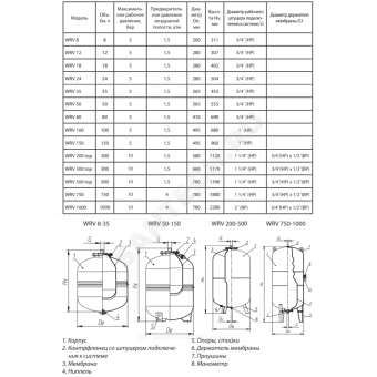 https://www.santech.ru/data/thumbs/w1000h1000Nfltr_wmi/collections/02/60802/103982.webp?hash=9208e1&f=jpg&t=1677751365