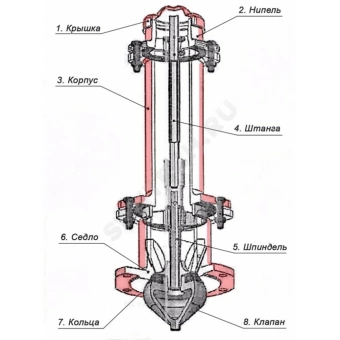 https://www.santech.ru/data/thumbs/w1000h1000Nfltr_wmi/collections/17/64417/119108.webp?hash=7d02ec&f=jpeg&t=1649682873