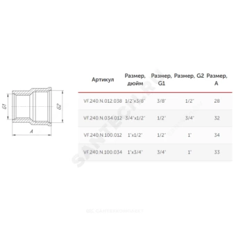 https://www.santech.ru/data/thumbs/w1000h1000Nfltr_wmi/collections/24/580324/151643.webp?hash=783074&f=jpeg&t=1669026121